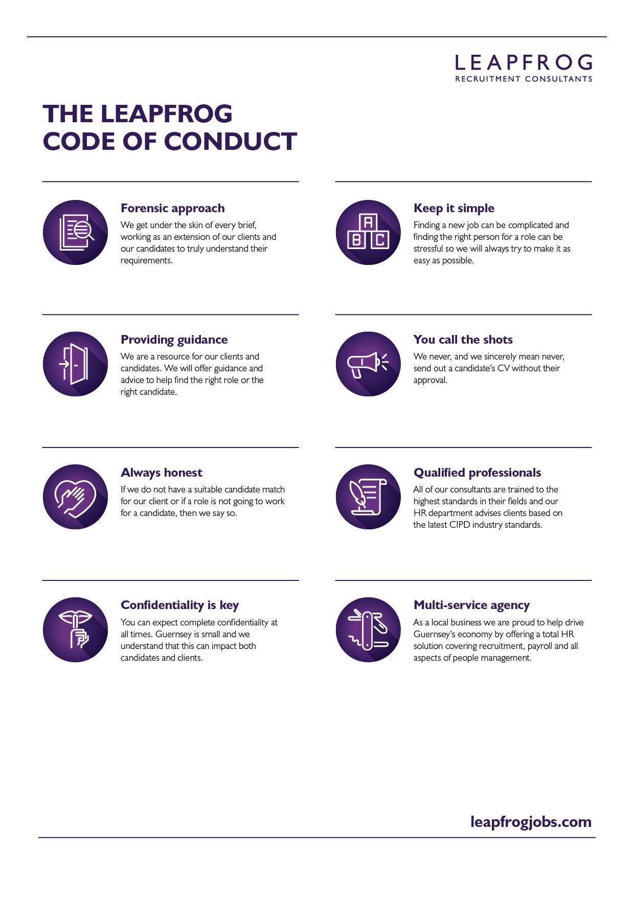 Code of Conduct